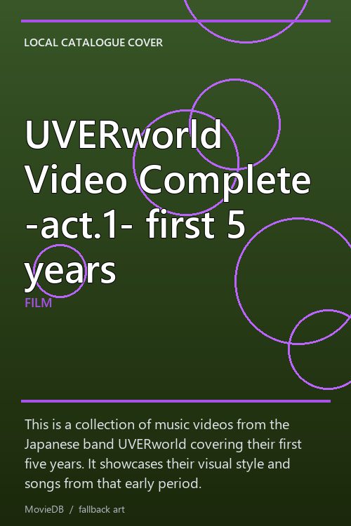 UVERworld Video Complete -act.1- first 5 years poster