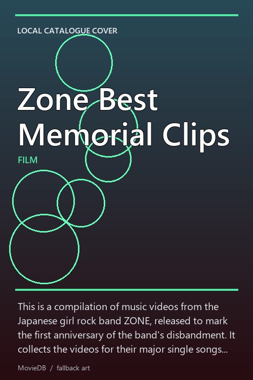 Zone Best Memorial Clips poster