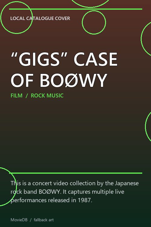 “GIGS” CASE OF BOØWY poster