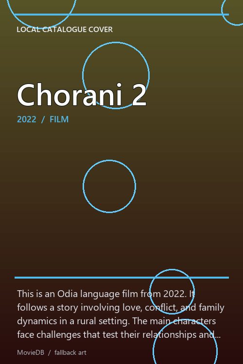 Chorani 2 poster
