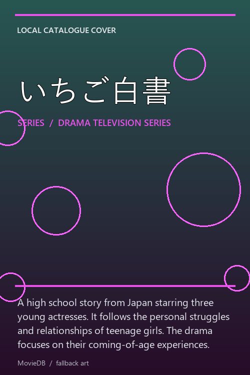 いちご白書 poster