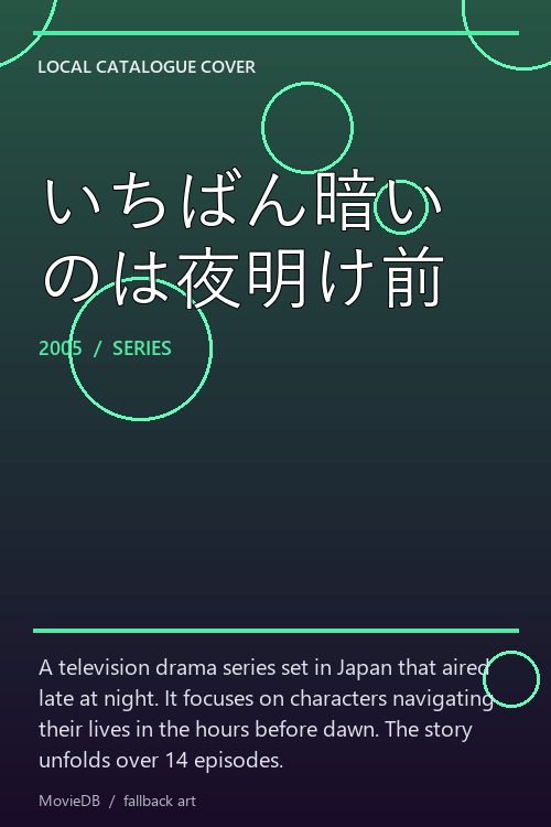 いちばん暗いのは夜明け前 poster