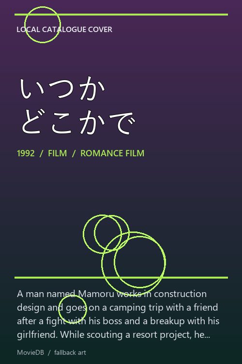 いつか どこかで poster