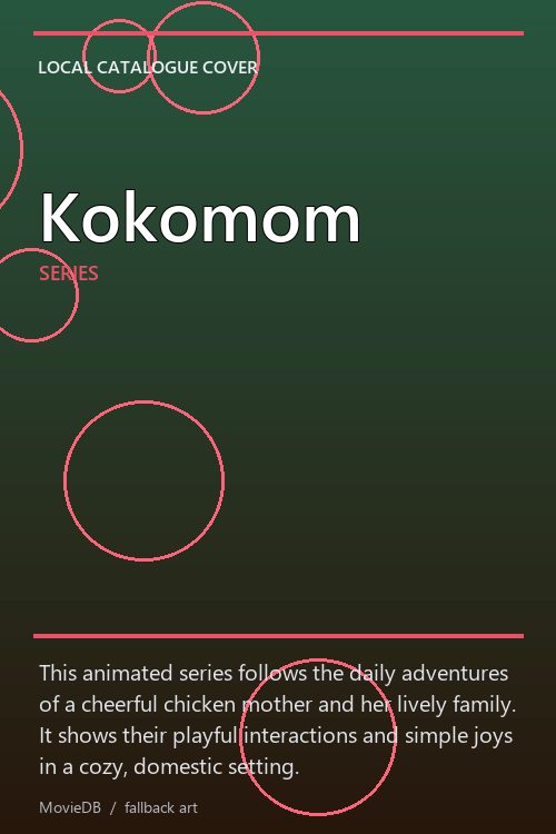 Kokomom poster