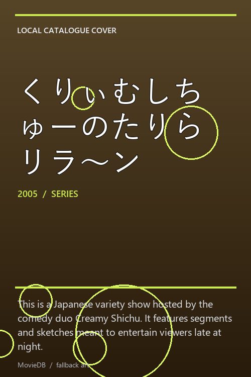 くりぃむしちゅーのたりらリラ〜ン poster