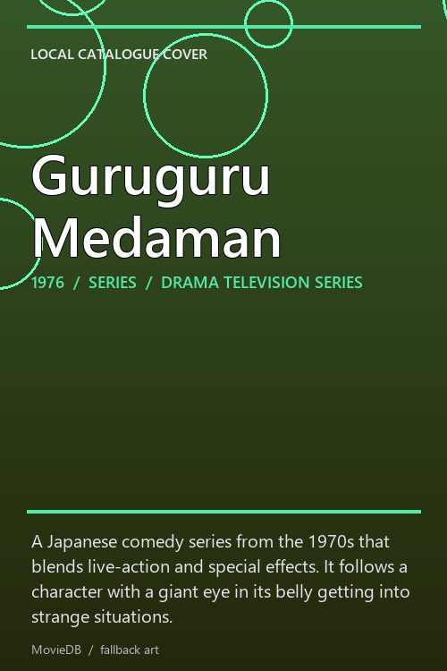 Guruguru Medaman poster