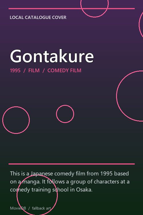 Gontakure poster