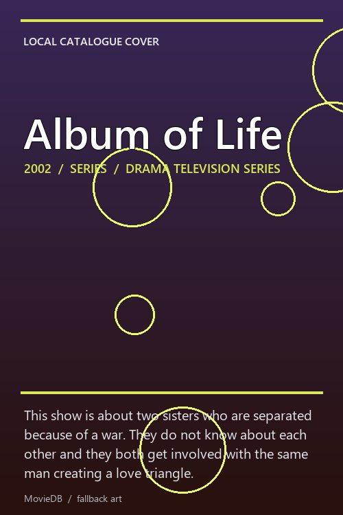 Album of Life poster