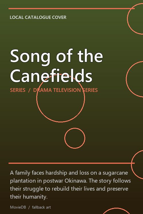 Song of the Canefields poster