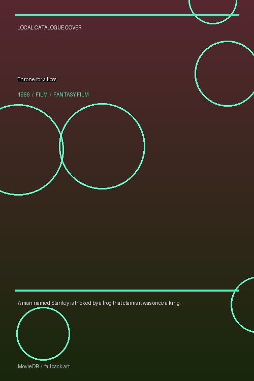 Throne for a Loss poster