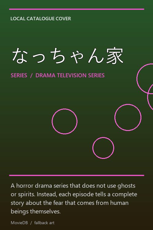 なっちゃん家 poster