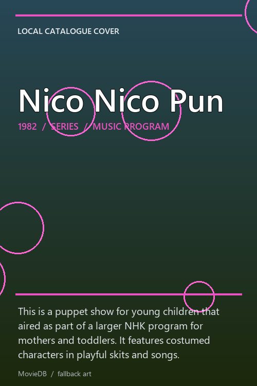 Nico Nico Pun poster