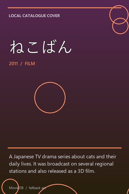 ねこばん poster