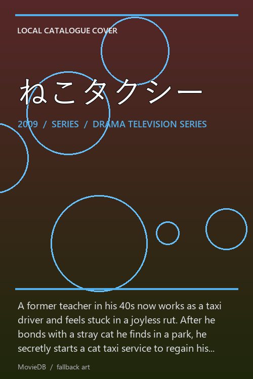 ねこタクシー poster