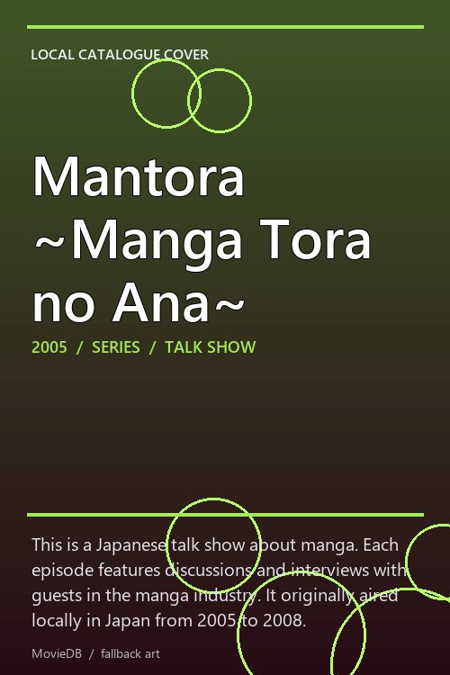 Mantora ~Manga Tora no Ana~ poster