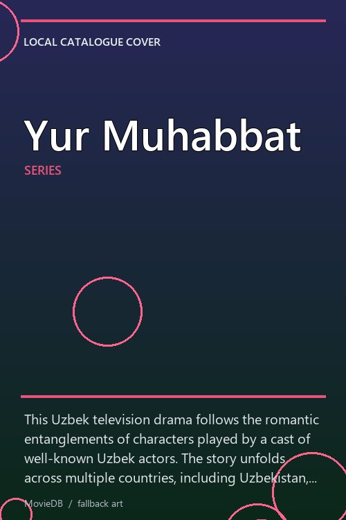 Yur Muhabbat poster
