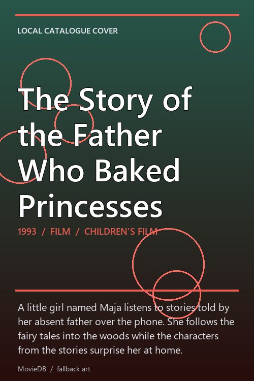 The Story of the Father Who Baked Princesses poster