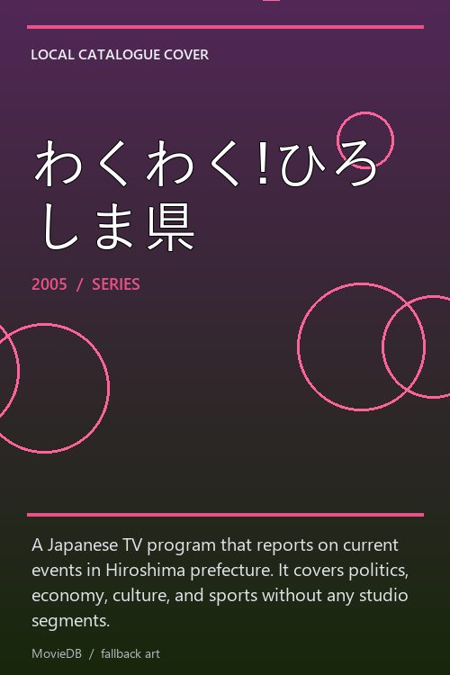 わくわく!ひろしま県 poster