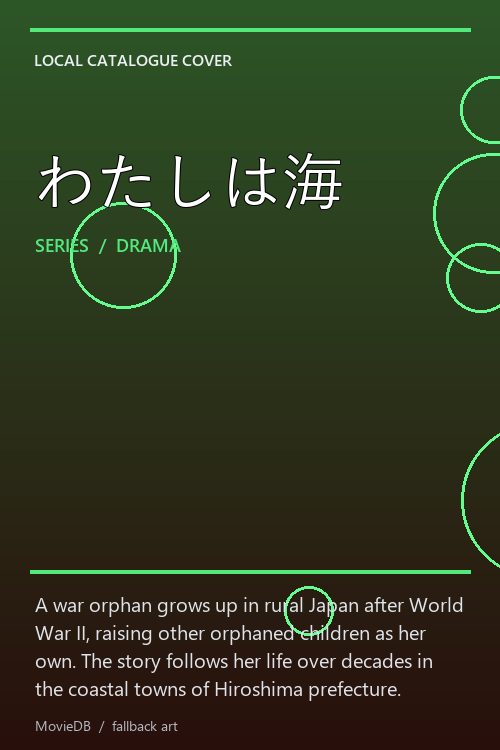 わたしは海 poster