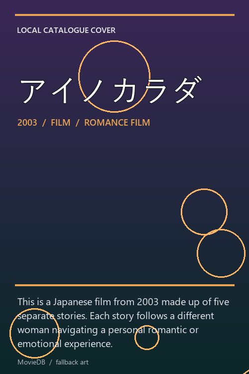 アイノカラダ poster