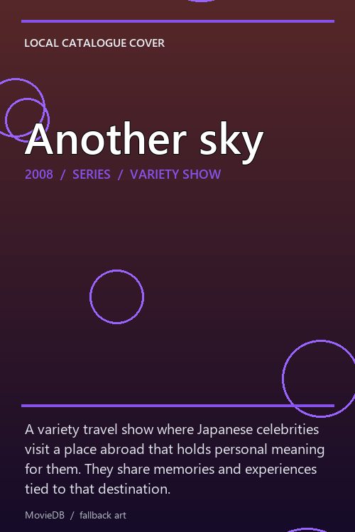 Another sky poster