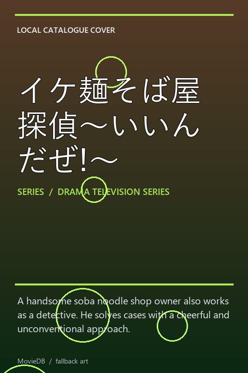 イケ麺そば屋探偵〜いいんだぜ!〜 poster