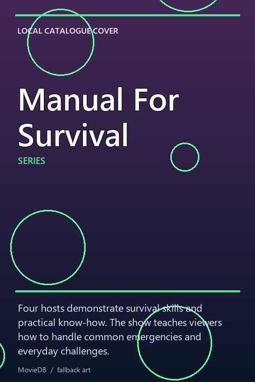 Manual For Survival poster
