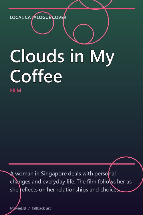 Clouds in My Coffee poster