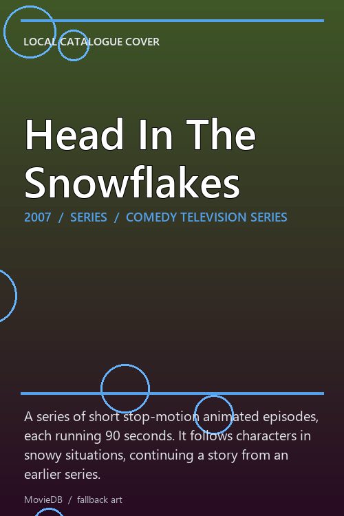 Head In The Snowflakes poster