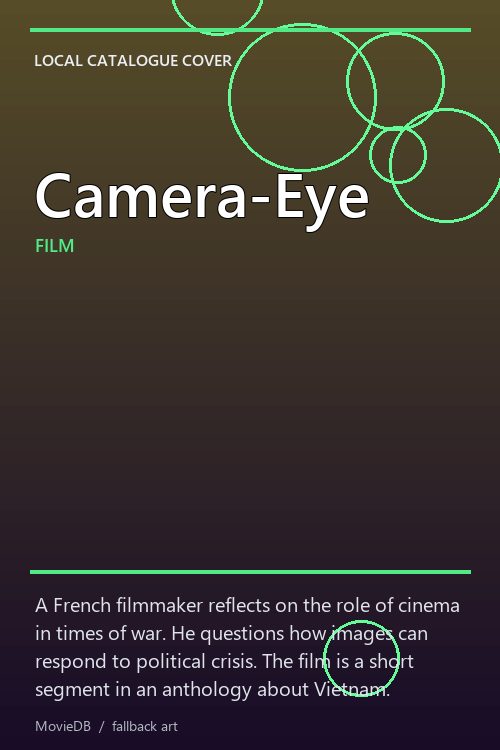 Camera-Eye poster