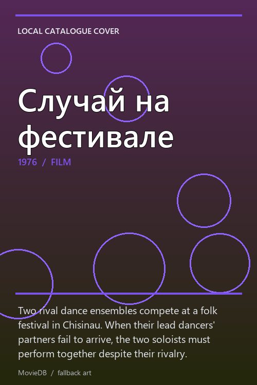 Случай на фестивале poster