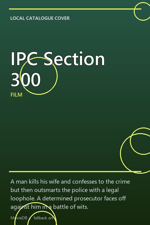 IPC Section 300 poster