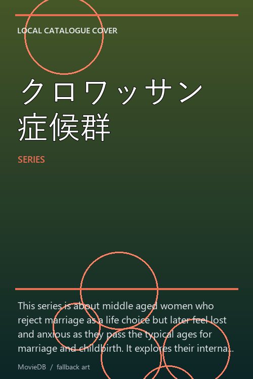 クロワッサン症候群 poster