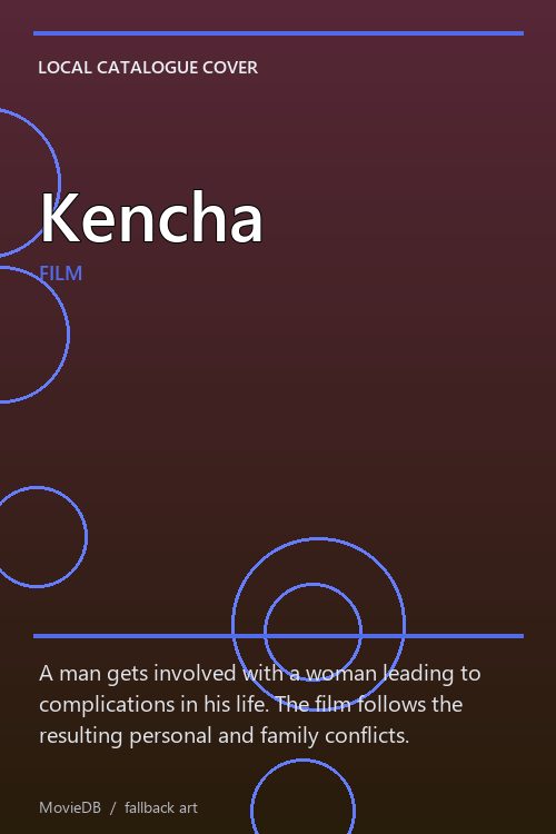 Kencha poster