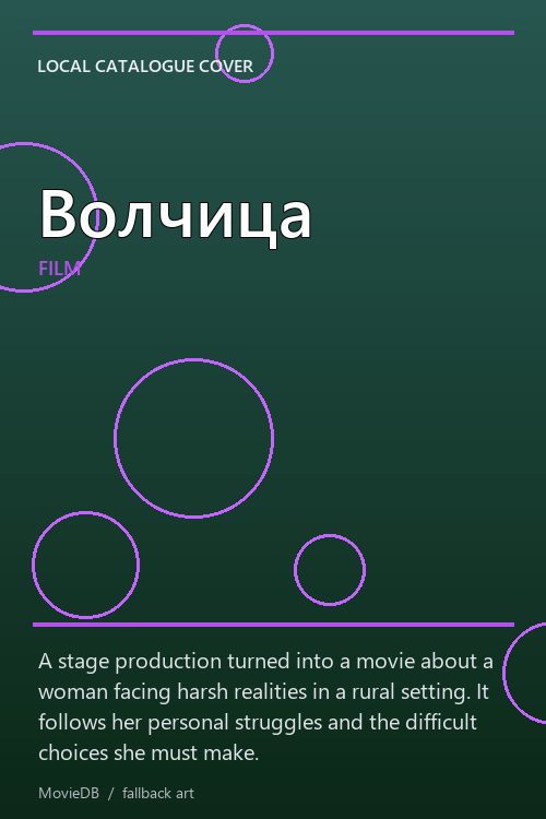 Волчица poster