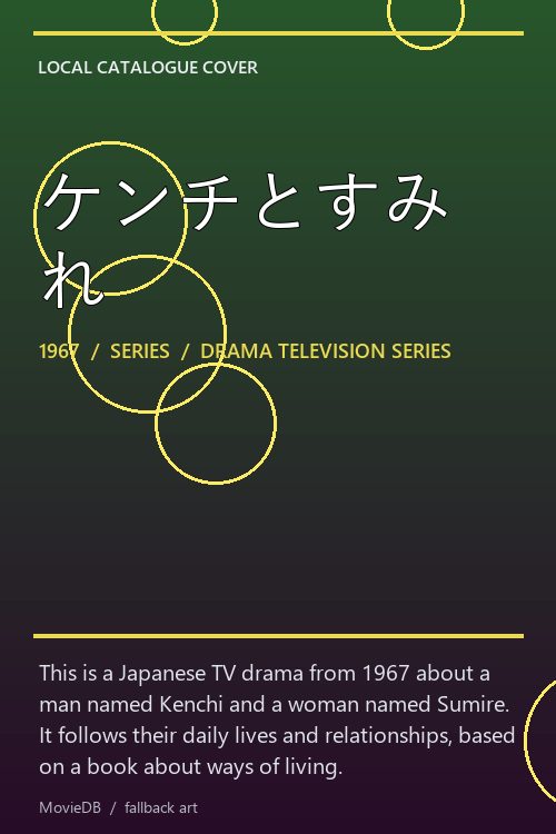 ケンチとすみれ poster
