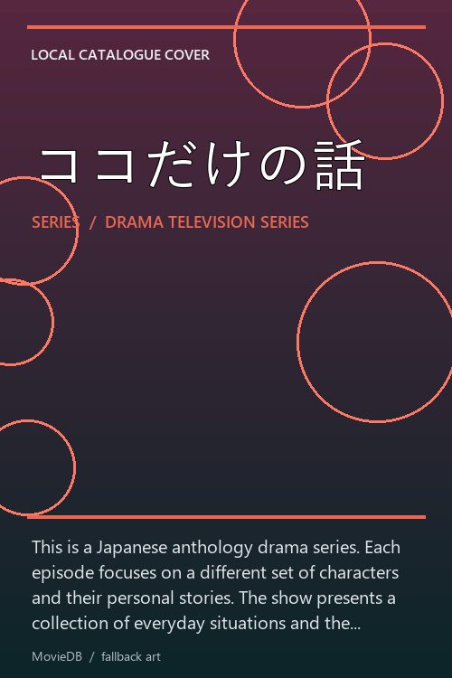 ココだけの話 poster