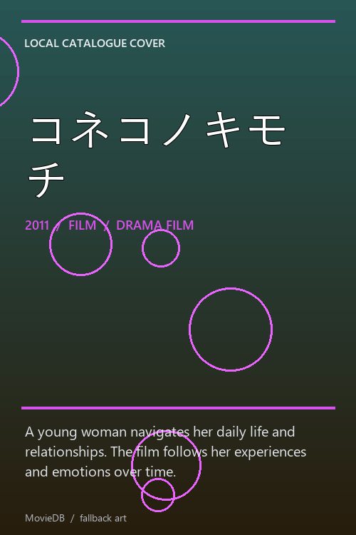コネコノキモチ poster