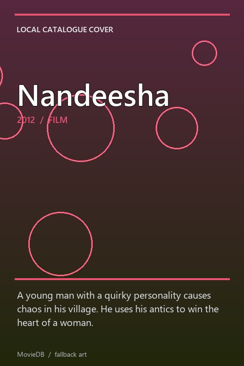 Nandeesha poster