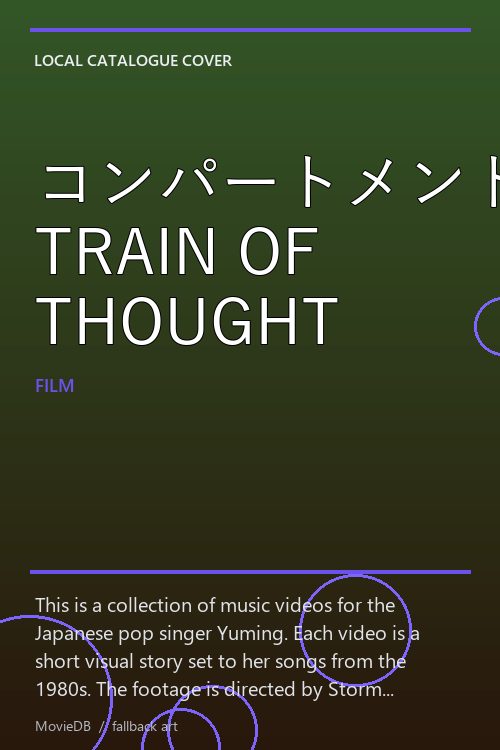 コンパートメント TRAIN OF THOUGHT poster