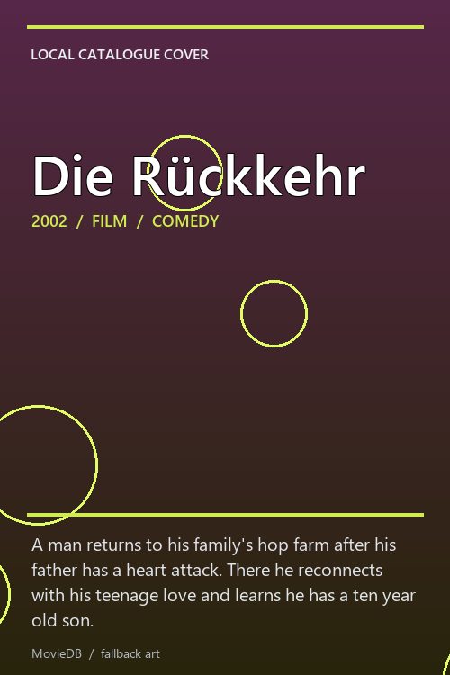 Die Rückkehr poster