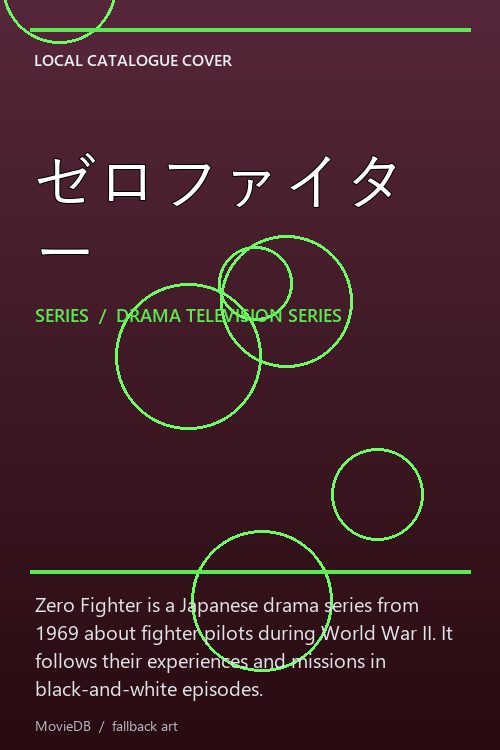 ゼロファイター poster
