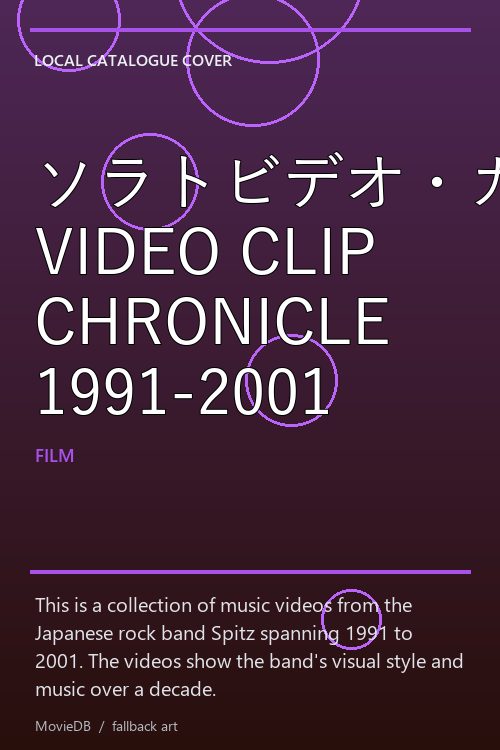 ソラトビデオ・カスタム VIDEO CLIP CHRONICLE 1991-2001 poster