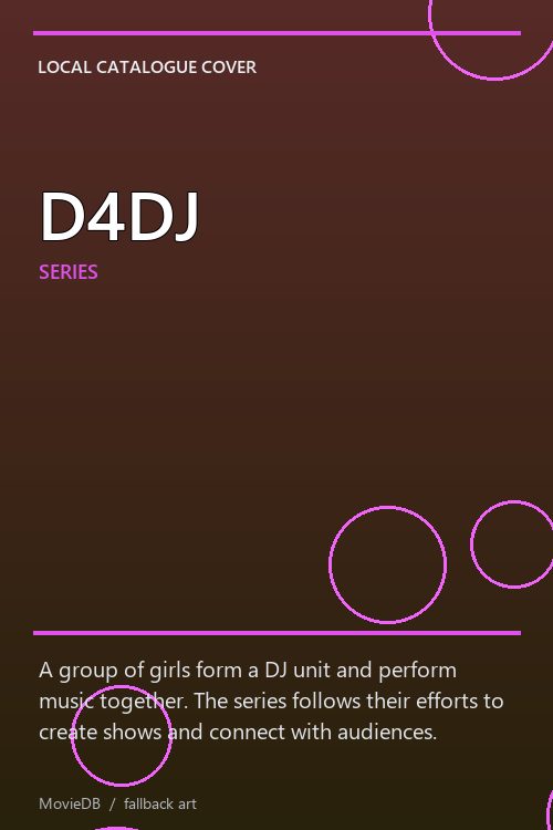 D4DJ poster