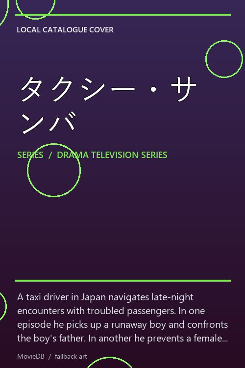 タクシー・サンバ poster