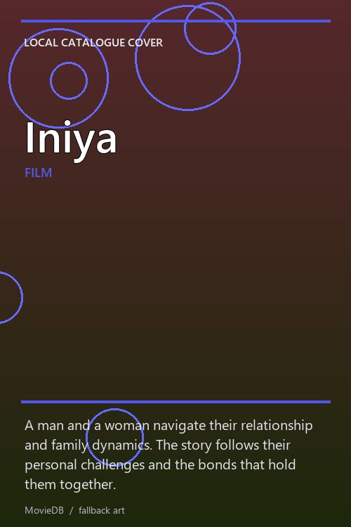 Iniya poster