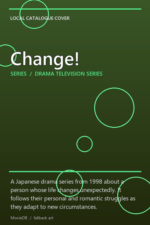 Change! poster