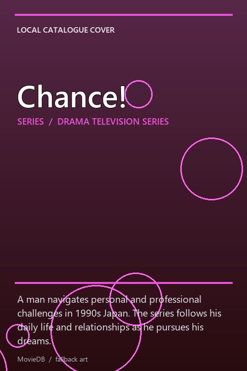 Chance! poster
