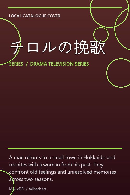 チロルの挽歌 poster