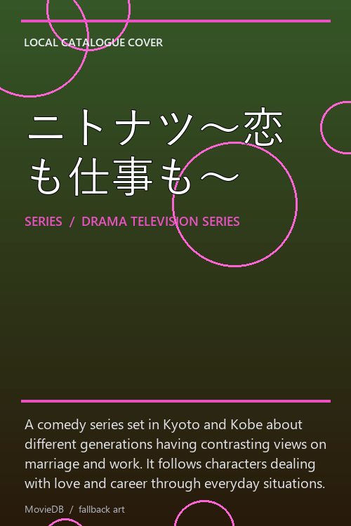 ニトナツ〜恋も仕事も〜 poster